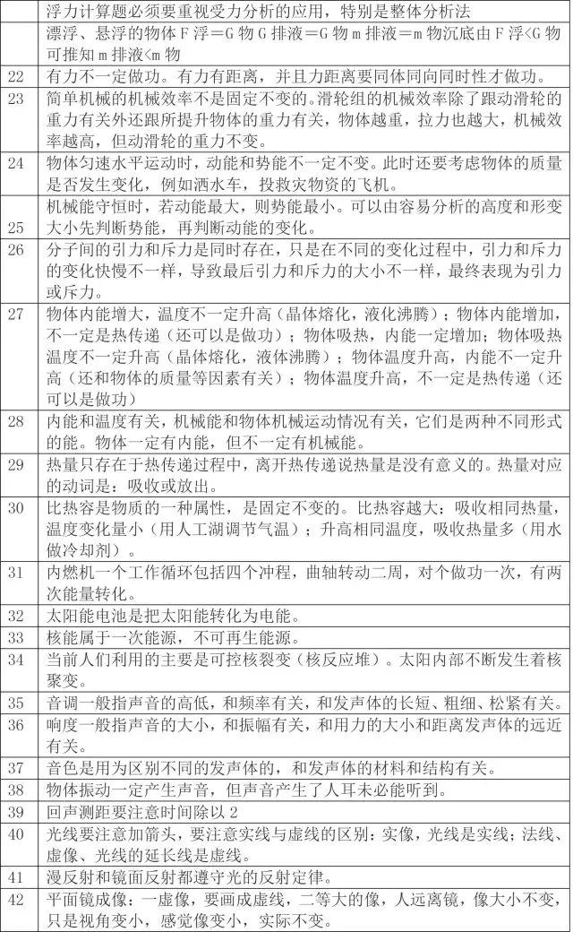 初中物理基础知识超全大汇编，初二初三都适用，收藏不亏！