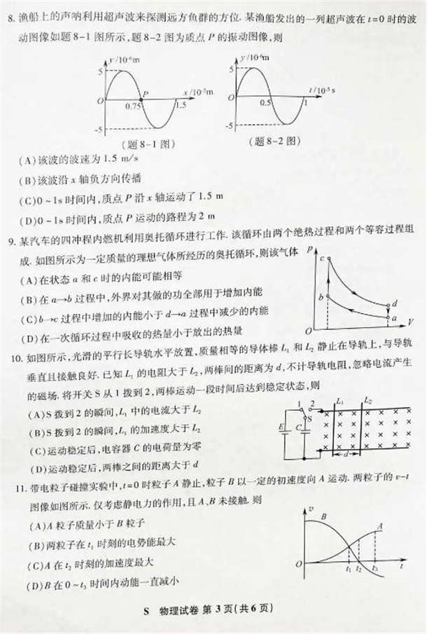2021八省联考物理试卷